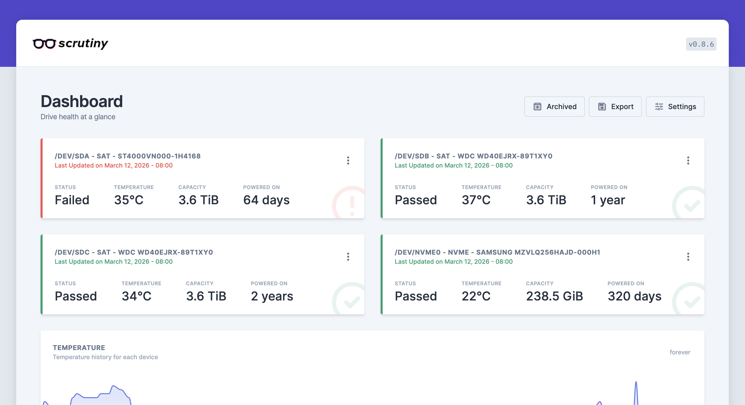 Scrutiny dashboard showing drive health status
